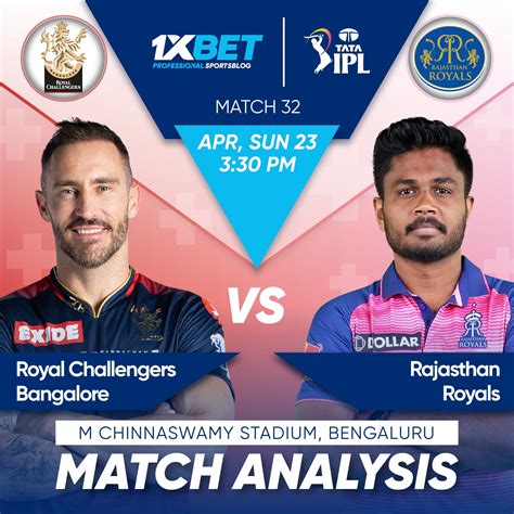 Royal Challengers Bangalore v Rajasthan Royals IPL Tips